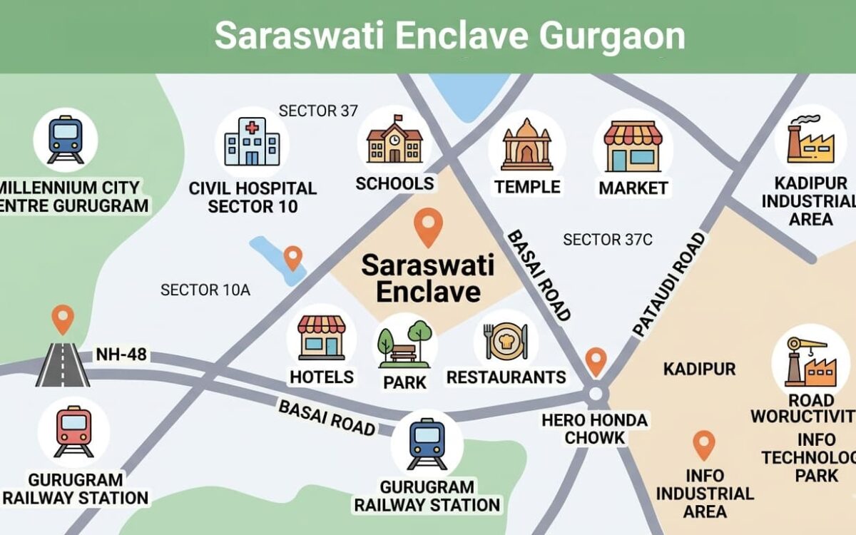 Saraswati Enclave Gurgaon Local Routes and Daily Need Guide