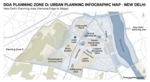 DDA D Zone Delhi